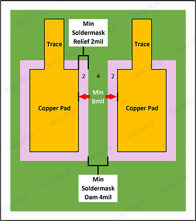 Ongewijzigd tactiek dun PCB Solder Mask | Printed Circuit Board Manufacturing | MADPCB