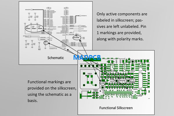 Silk Printing PCB | Rational Approach Today