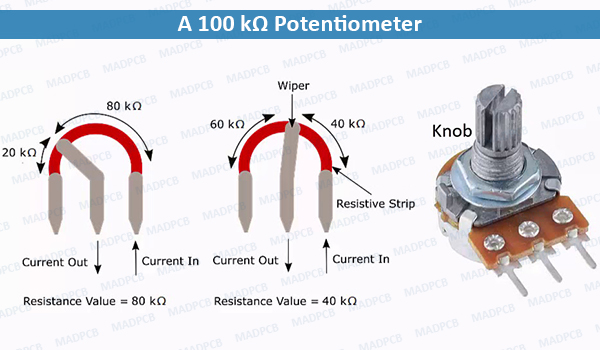 A 100 kΩ Potentiometer