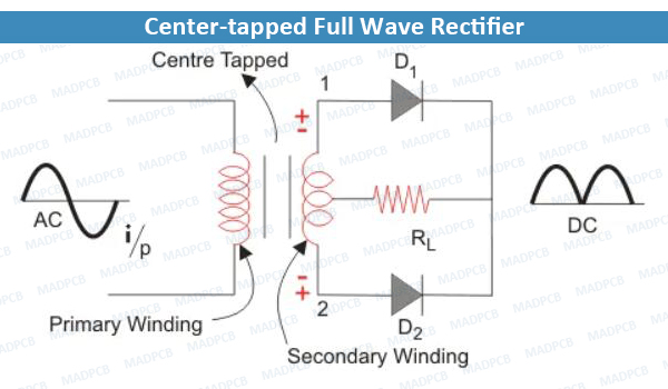 Center-tapped Full Wave Rectifier