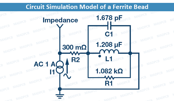 Circuit Simulation Model of a Ferrite Bead