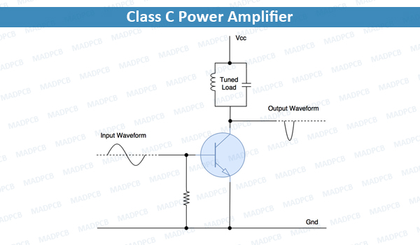 Class C Power Amplifier