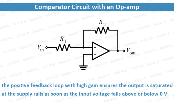 Comparator Circuit with an Op-amp 1