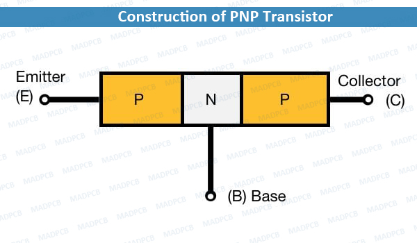 Construction of PNP Transistor