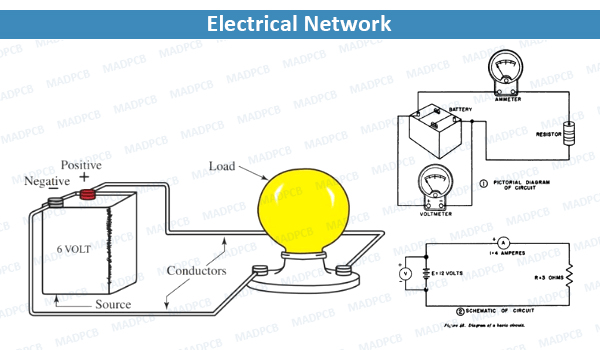 Electrical Network