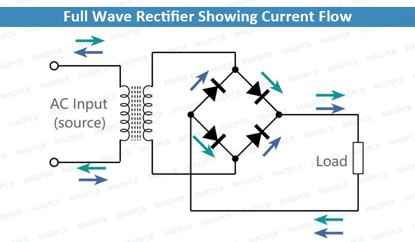 Full Wave Rectifier Showing Current Flow