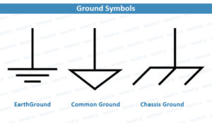 What is Ground in Electronics and Electrical Engineering? | MADPCB