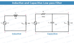 Inductive and Capacitive Low-pass Filter | MADPCB