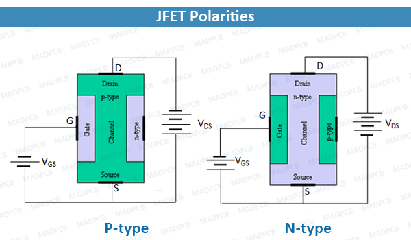 JFET Polarities