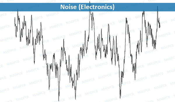 Noise (Electronics)