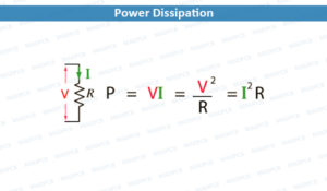 What is Power Dissipation? and How to Calculate? | MADPCB