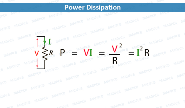 Power Dissipation