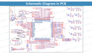 Schematic Diagram, PCB Schematic, Schematics in PCB Design | MADCB