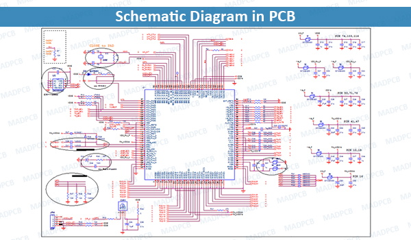 Schematic Diagram in PCB