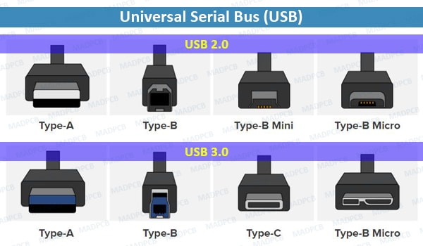 karakterisere Om opføre sig USB: Universal Serial Bus - USB 1.x, 2.0, 3.0, 3.1 | MADPCB