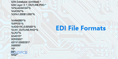 EDI File Formats