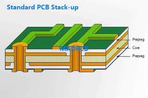 Standard PCB Stack-up