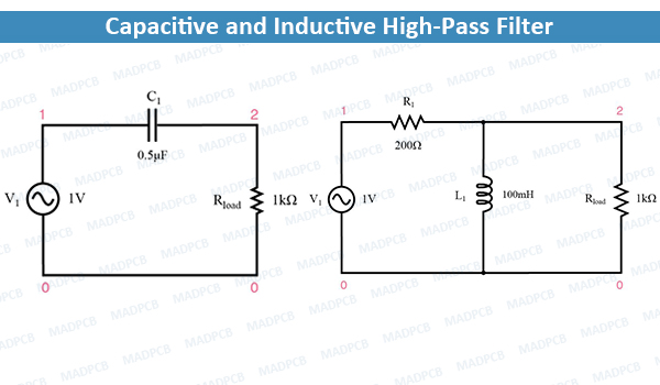 Capacitive and Inductive High-Pass Filter