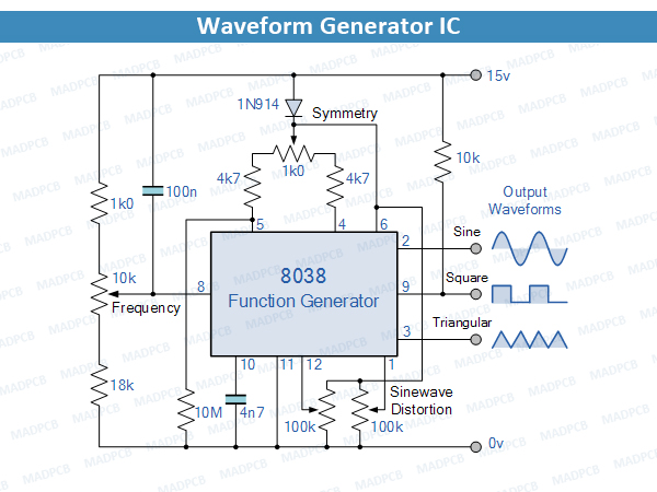Waveform Generator IC